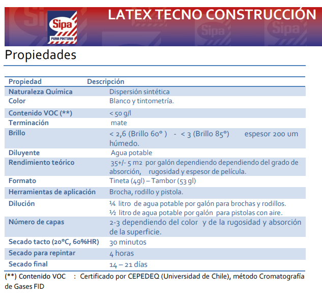 LATEX SIPA CONSTRUCTOR BLANCO TINETA